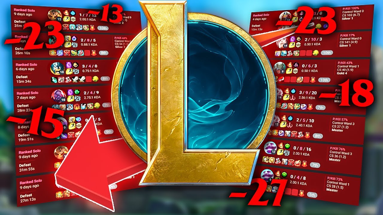 Miksi KAIKKI vihaavat League of Legendsiä?