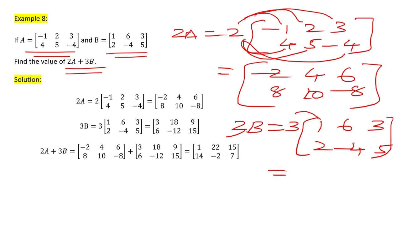 OPERATIONS ON MATRICES