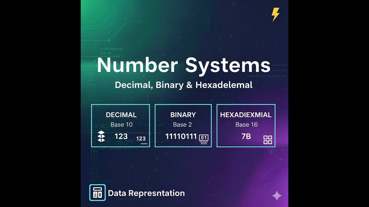 نظام العد العشري Decimal ونظام العد الثنائي Binary ونظام العد السادس عشر  ١ ث برمجة وذكاء اصطناعي