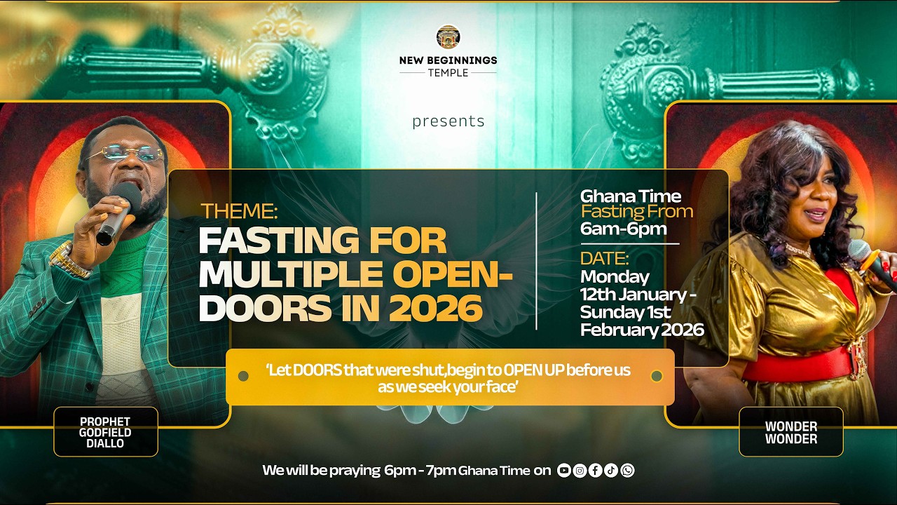 Day 4: The Finger of God for Direction & Open Doors | Lunchtime with the Finger of God — Ep. 114