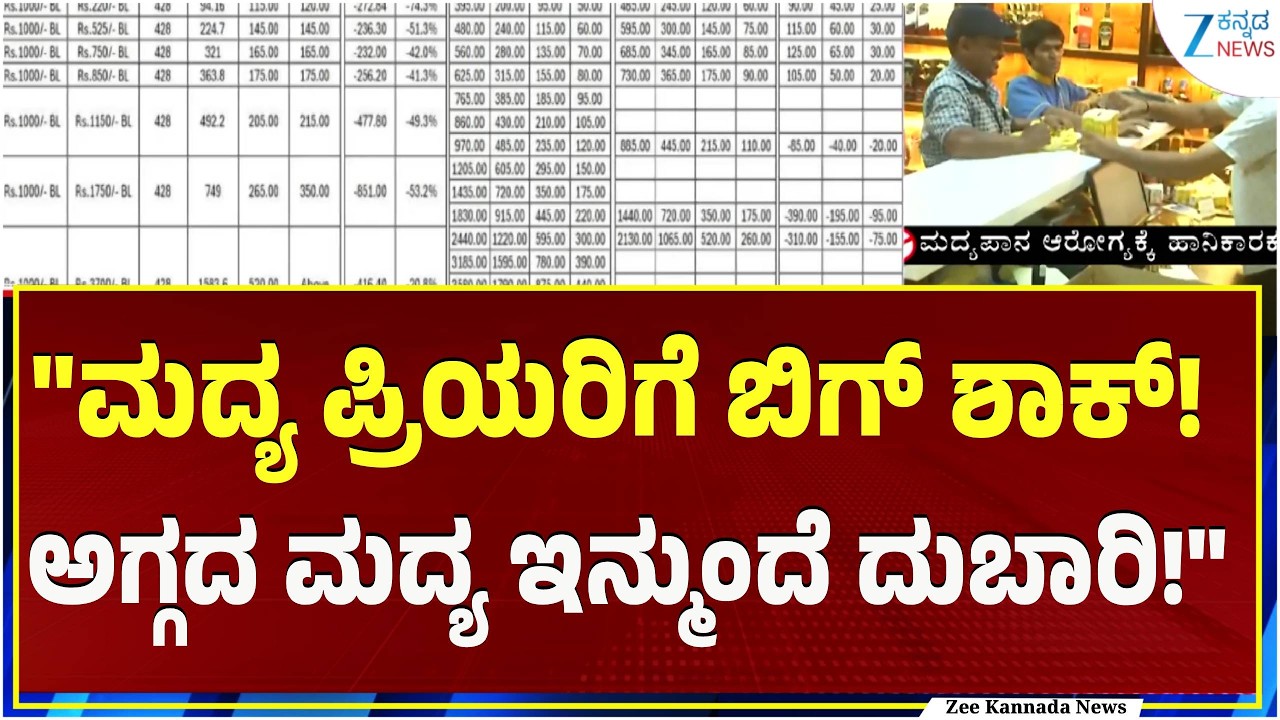Karnataka Liquor Price Hike 2026 | ಆಲೋಹಾಲ್ ಪ್ರಮಾಣ ಆಧರಿಸಿ ದರ ನಿಗದಿ