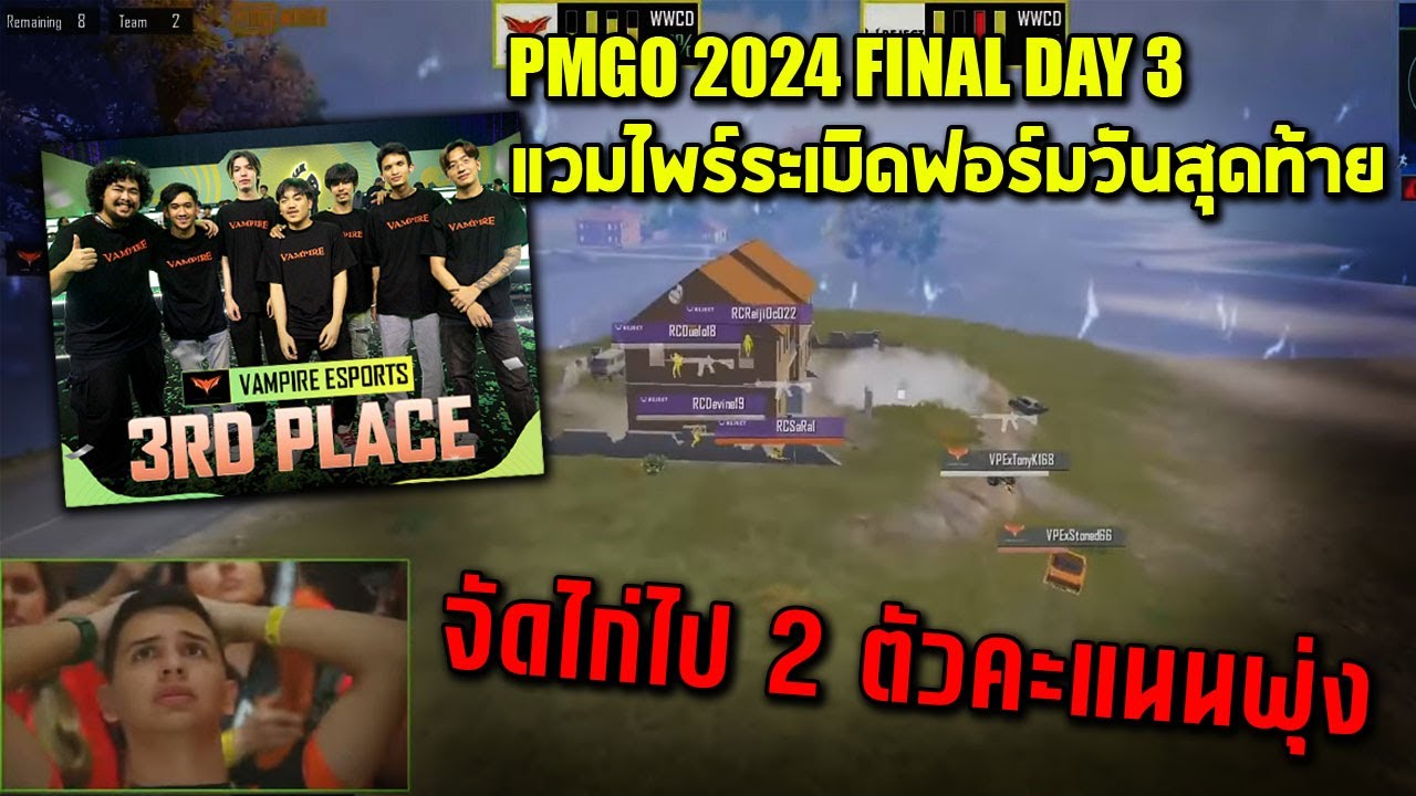 PUBG Mobile : PMGO 2024 Final Day 3 แวมไพร์ระเบิดฟอร์มวันสุดท้าย จัดไก่ไป 2 ตัวคะแนนพุ่ง