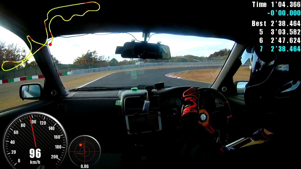2019年　RH9　鈴鹿走行会　パルサーセリエVZ-R N1
