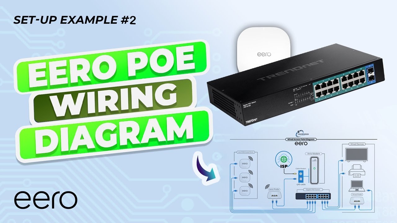 EERO Pro 6E PoE Switch Wiring: Step-by-Step Diagram & Setup Guide