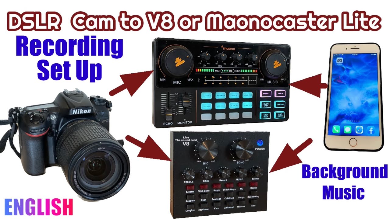 How To Connect DSLR cam to V8 or Maonocaster Lite - Recording Set Up