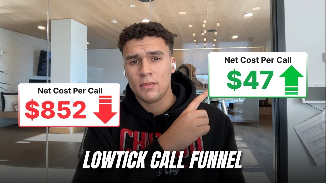 How I'm Booking Highticket Sales Calls For $47 On Meta