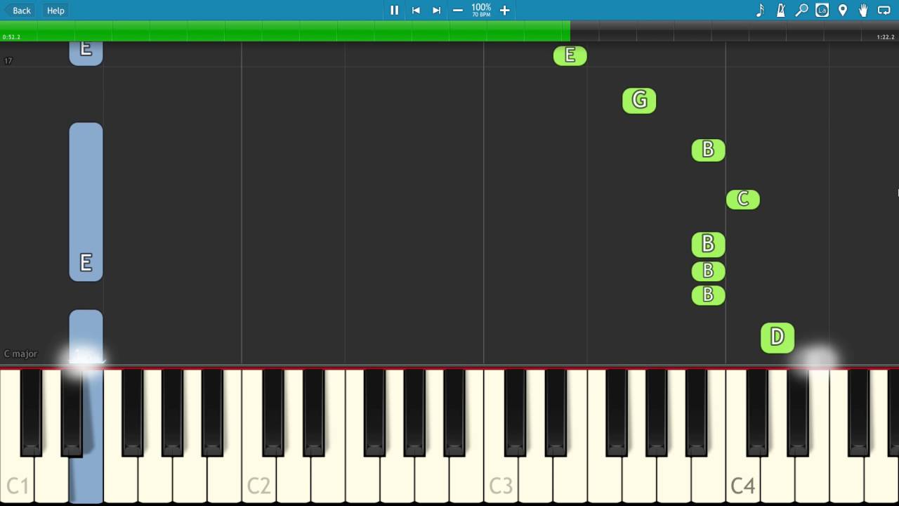 Rae Sremmurd , Gucci Mane - Black Beatles - Piano Tutorial