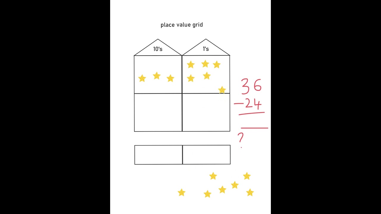 Subtract using place value grid Grade-2 Math