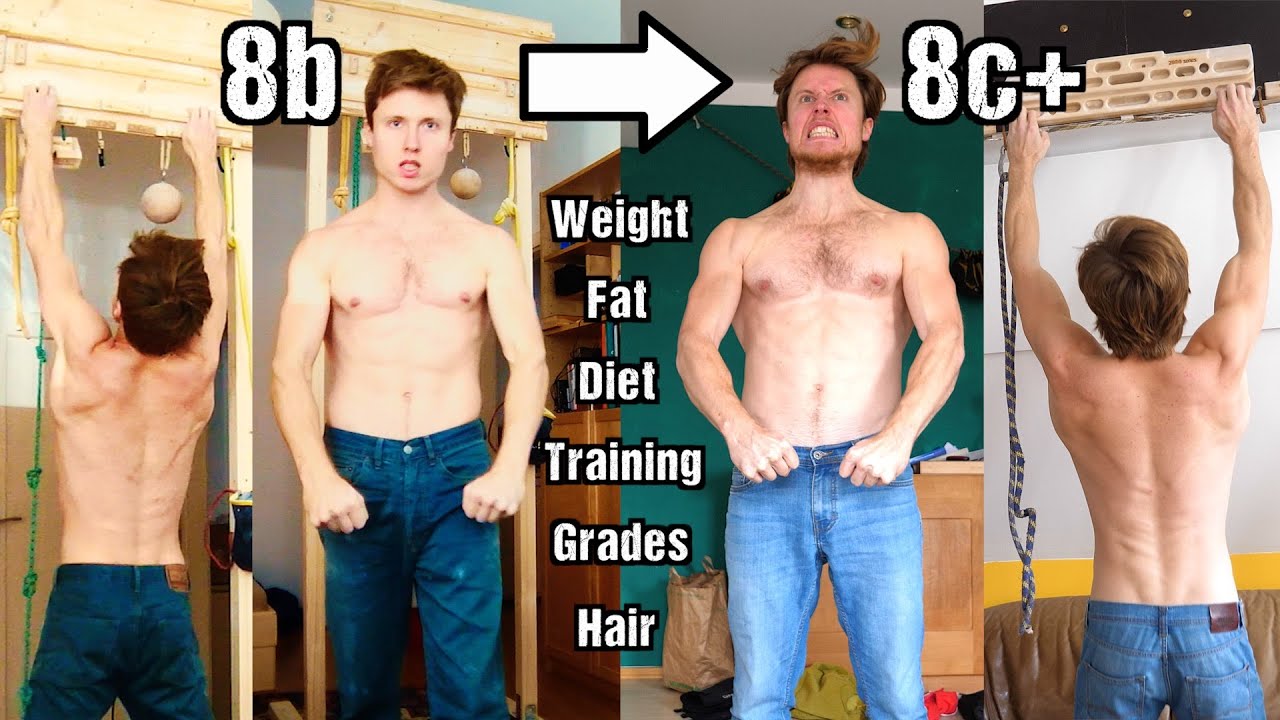 Body Change in 5 Years Rock Climbing