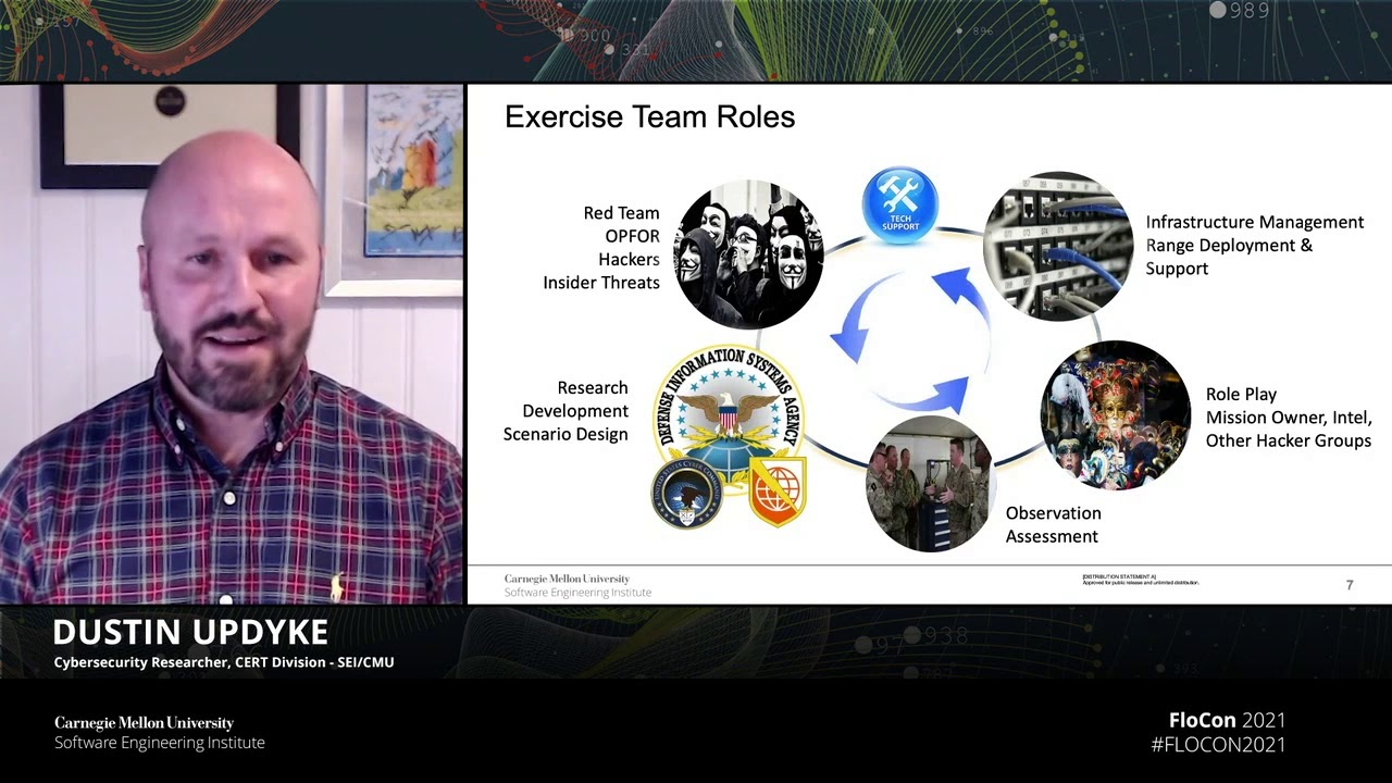 GHOSTS in the Machine: Orchestrating a Realistic Cybersecurity Exercise Battlefield