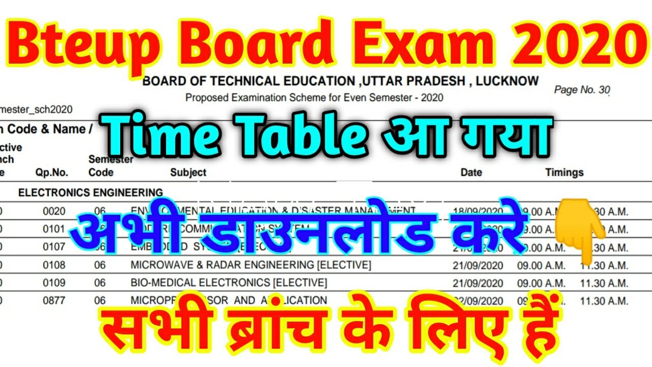BTEUP Board Exam Time Table  2021 Final Year,/Up polytechnic Final Year time table 2021
