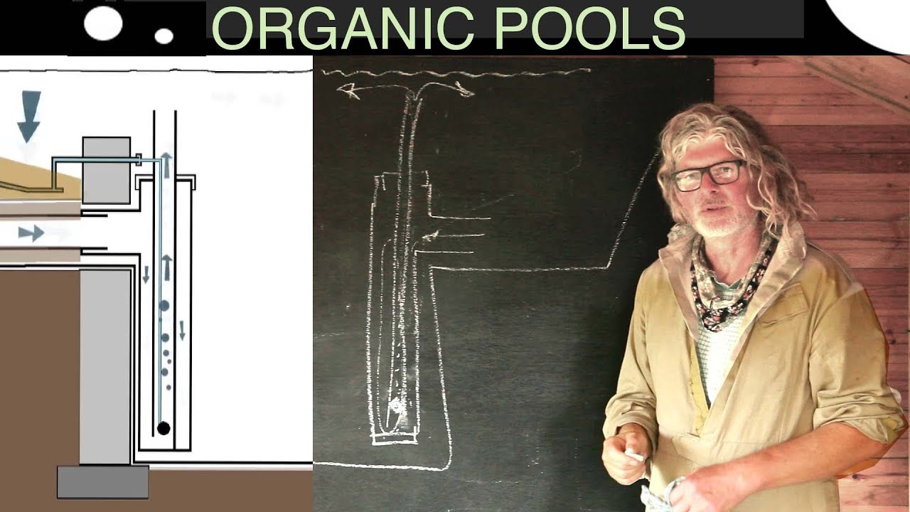 How to make Enhanced Bubble Pumps for an Organic Pool
