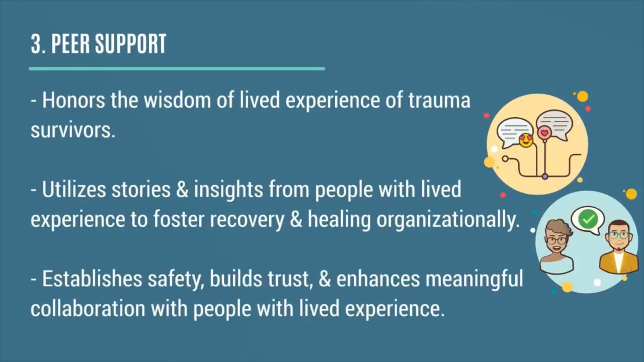 2. Foundations of TIC: Trauma Informed Care