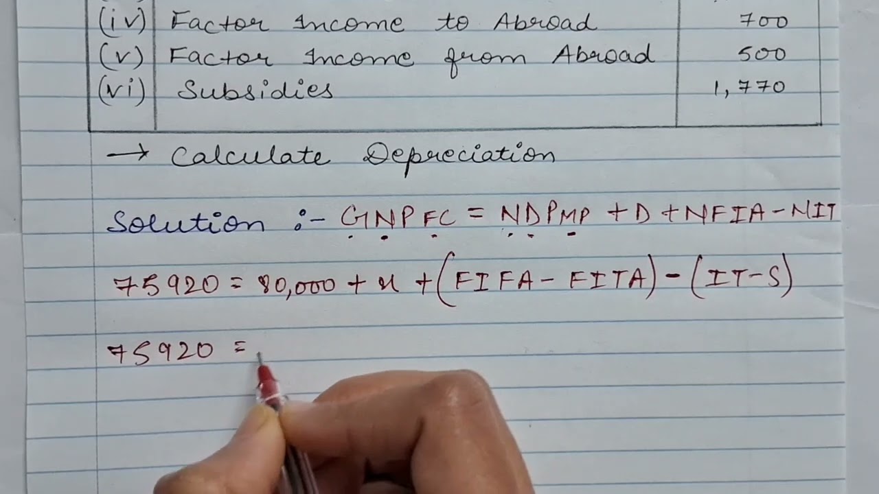 How to calculate Depreciation | Macroeconomics | Class 12th | Ch-2 - Concepts of National Income