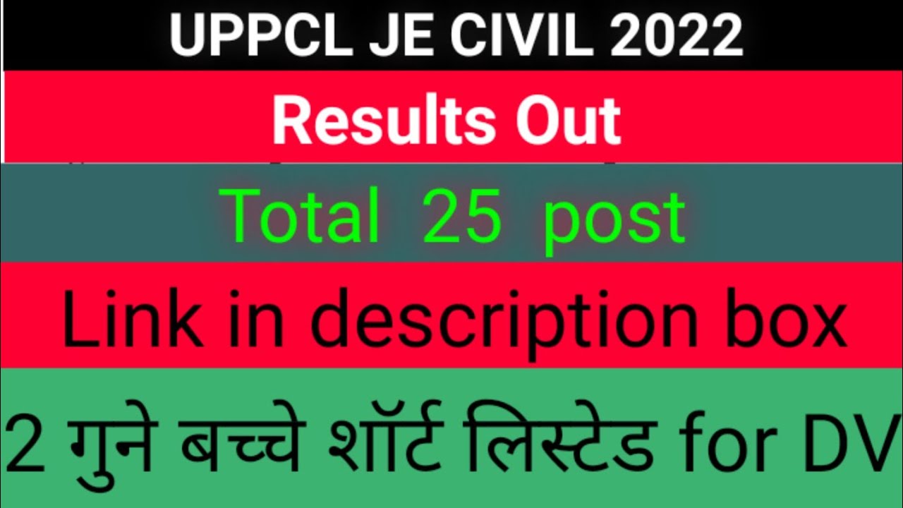 UPPCL JE Civil Result 2022 UPPCL JE Result 2022 Cut off