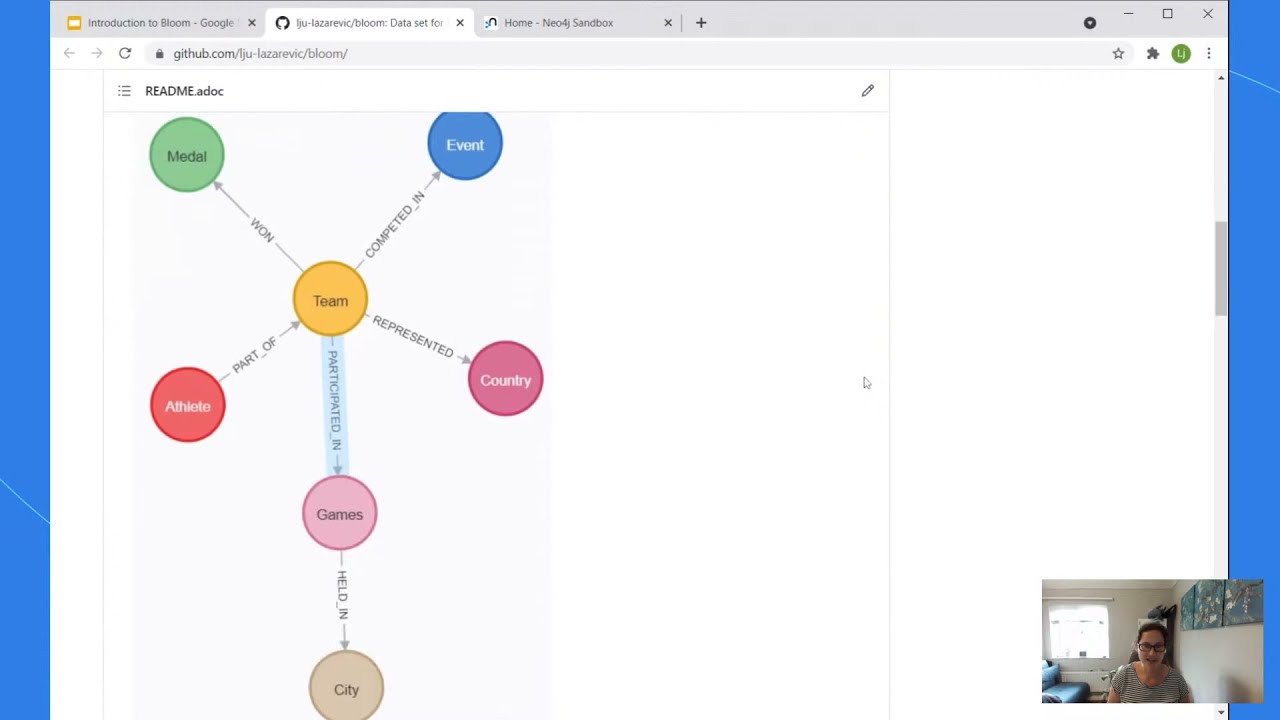 Training Series: Neo4j Bloom