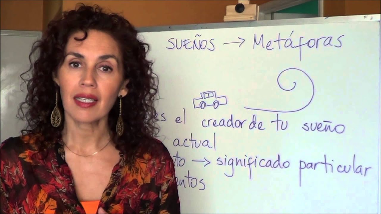 *Como analizar un sueño* Principios básicos de análisis