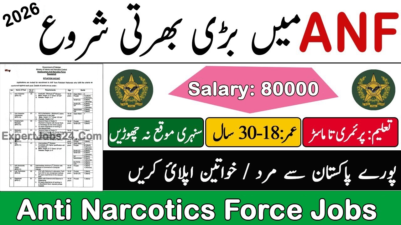 Information About ANF Jobs Online Apply Process 2026 | ANF Job 2026 اپلائ کا مکمل طريقہ how_to_apply