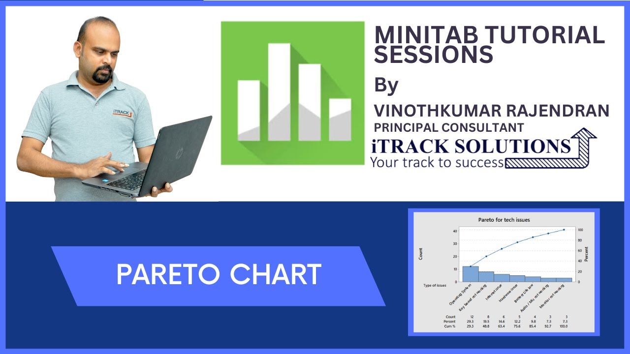 MINITAB - #pareto chart using #minitab