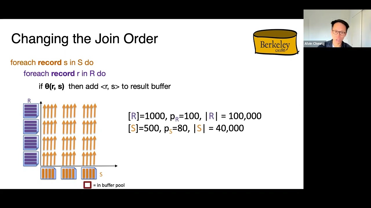 Lecture 11 Part 5 Nested Loops Join
