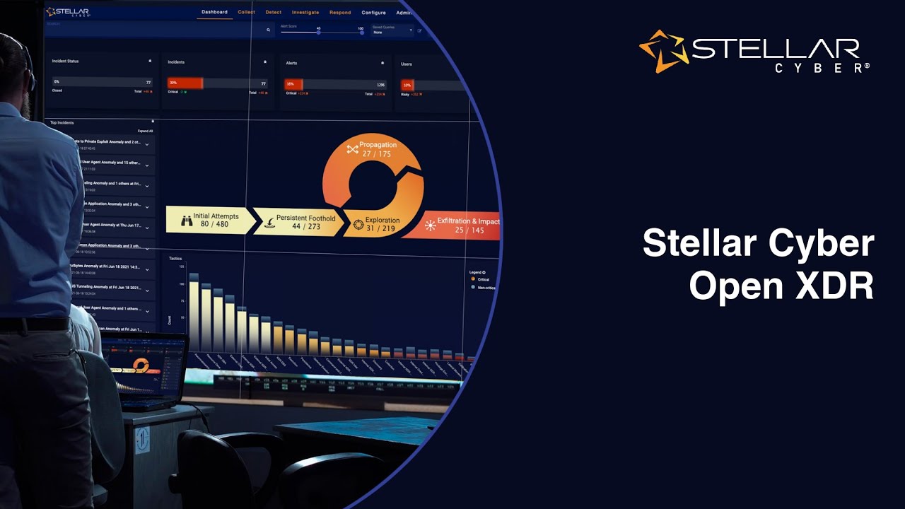 Stellar Cyber: Открытая XDR-платформа для комплексной безопасности