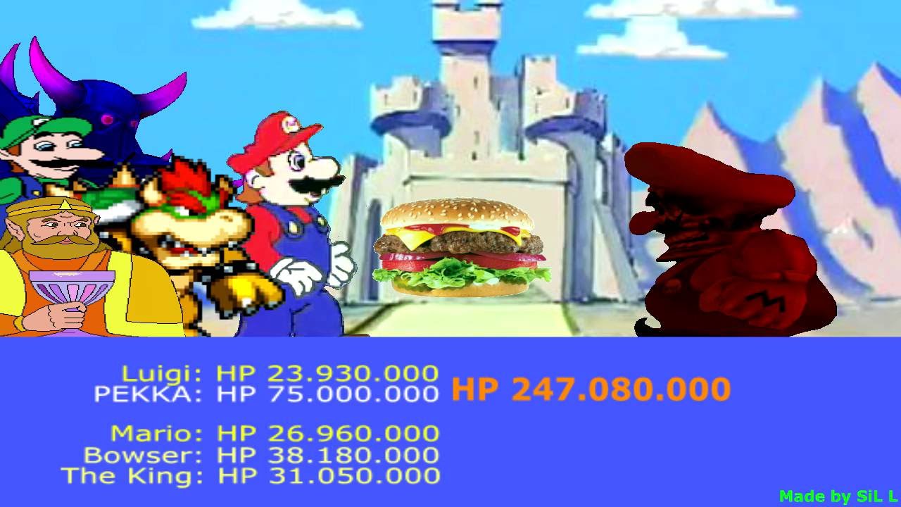 Mario's Death Squad Ultimate Battle