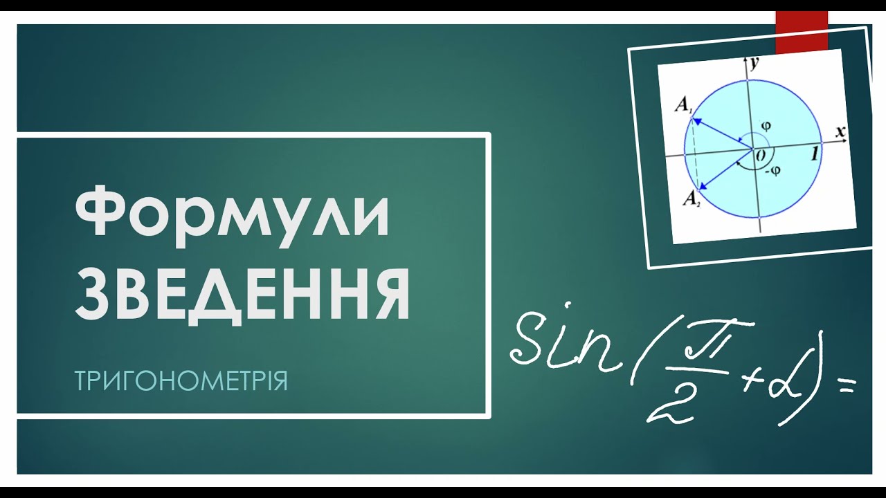 Формули зведення (1 частина)