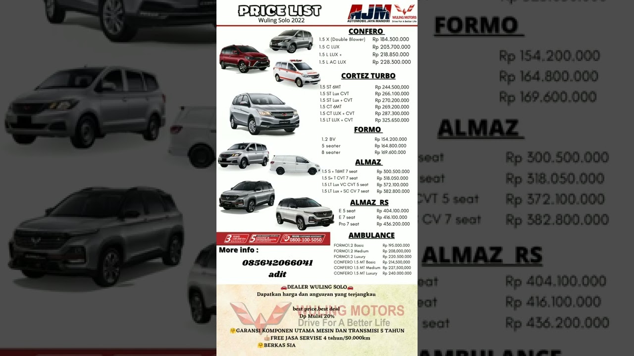HARGA WULING JATENG DIY MARET 2022