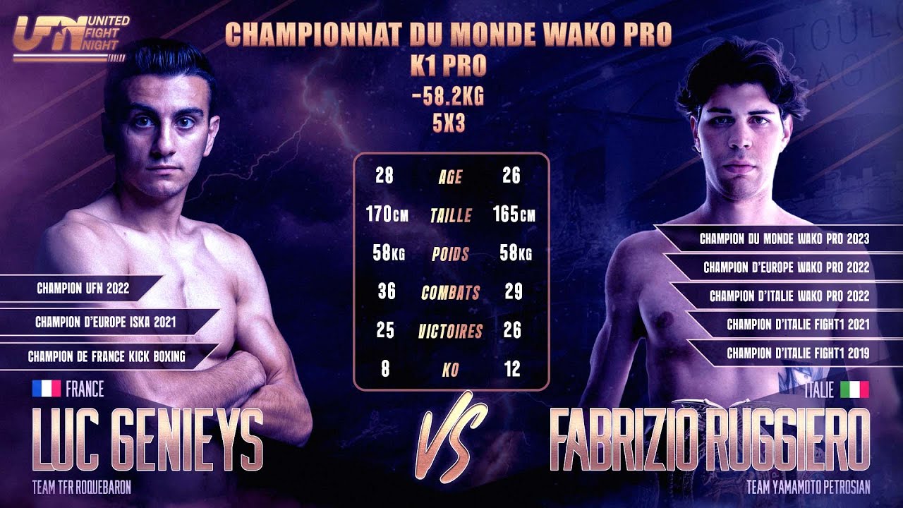 Luc GENIEYS vs Fabrizio RUGGIERO By #VXS sound paradise #ufn  #toulon  #wako