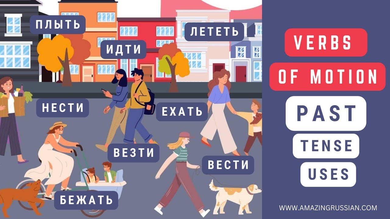 Intermediate Russian: Unprefixed Verbs of Motion: Past Tense Uses