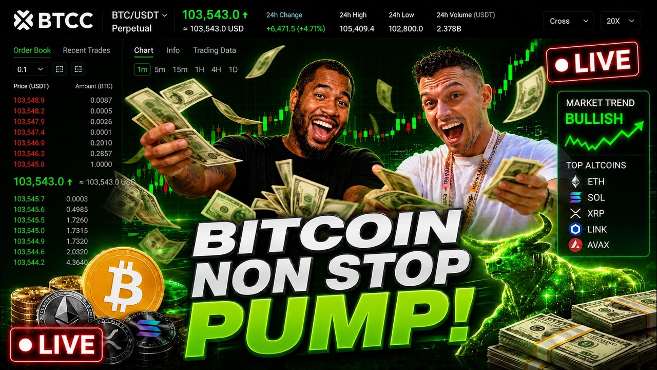 Bitcoin PUMP! Live Trading | Gold XAUT NQ QQQ