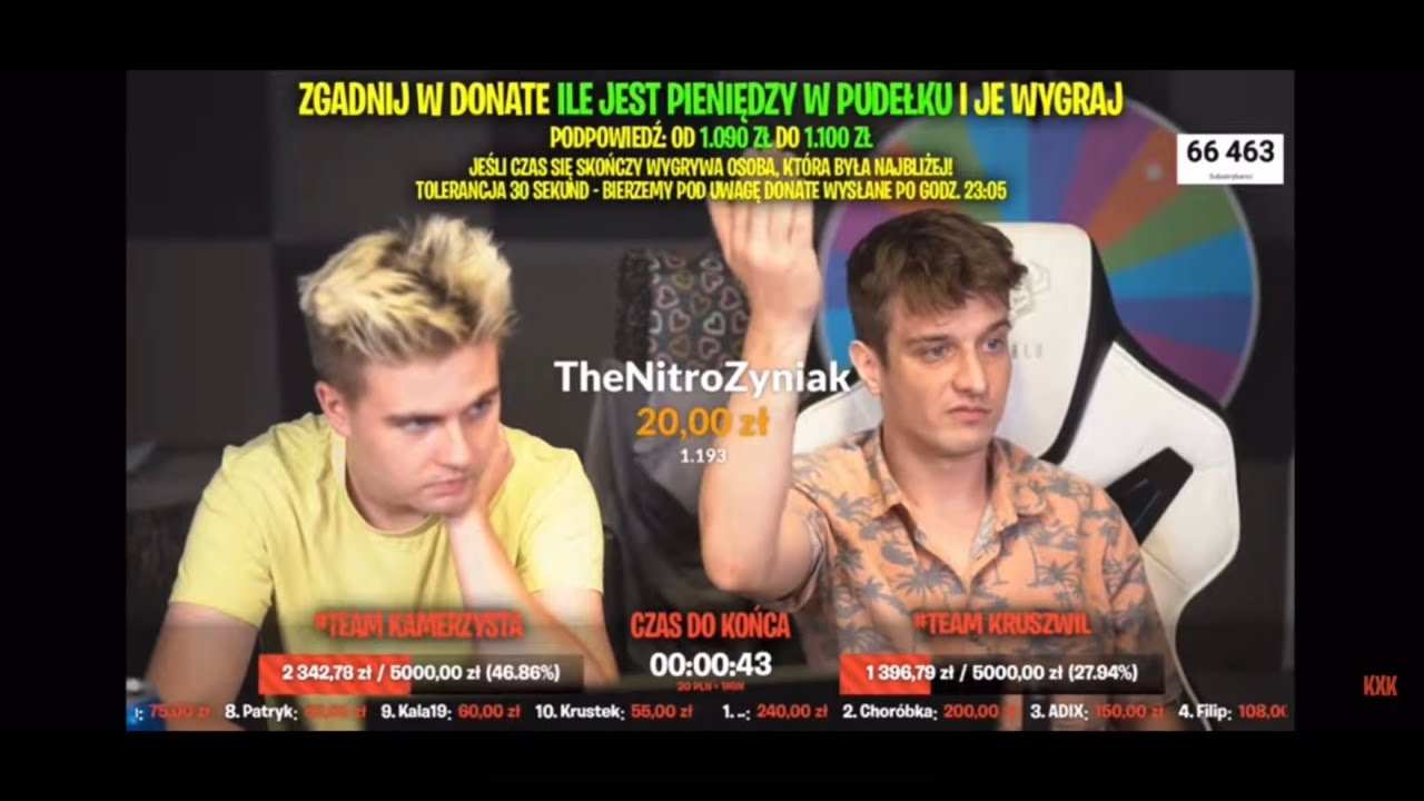 KxK Vlog Kruszwil Kamerzysta wynik konkursu ile jest w Pudełku i załamują się jednym Donatem