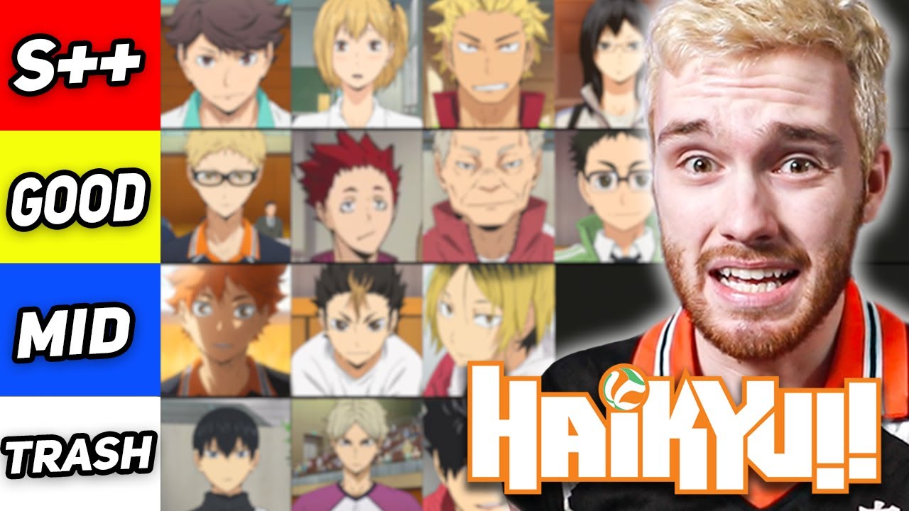Haikyu Tier List Without Ever Watching Haikyu..