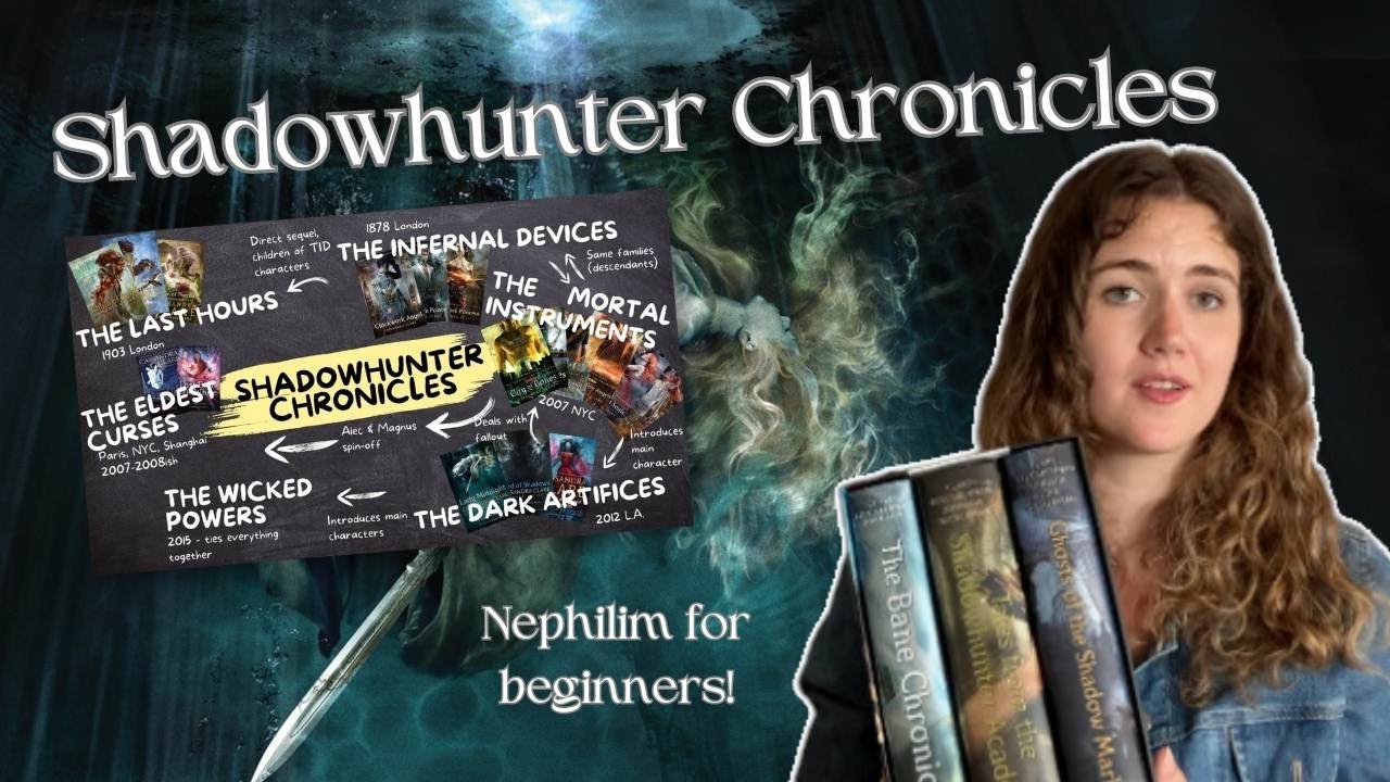 The Shadowhunter Chronicles: Overview and Reading Order for Beginners