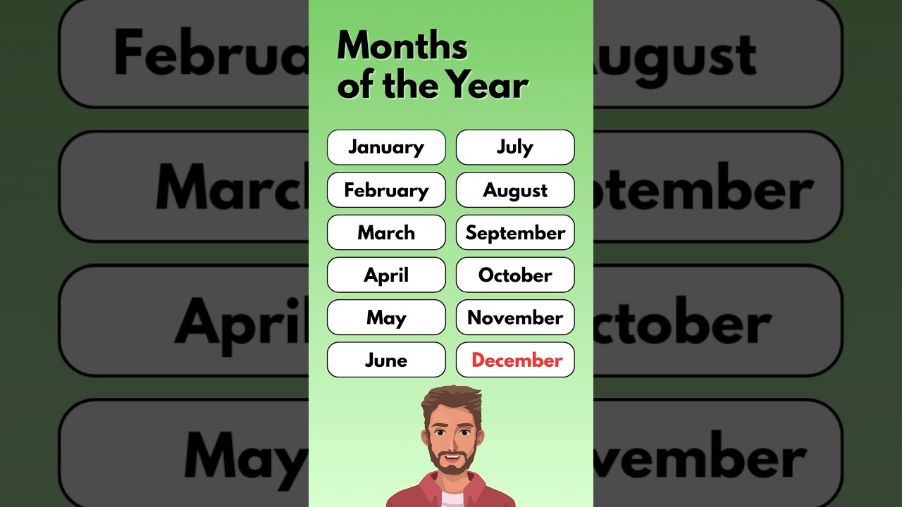 Months of the Year in English (Learn English Vocabulary)