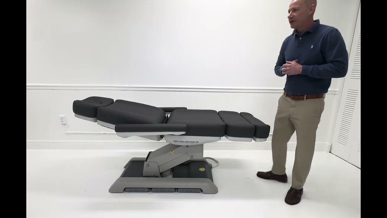 Med-Resource 474 Medical Procedure Table