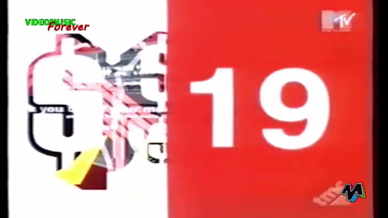 VideoMusic: la nascita di Mtv e Tmc2