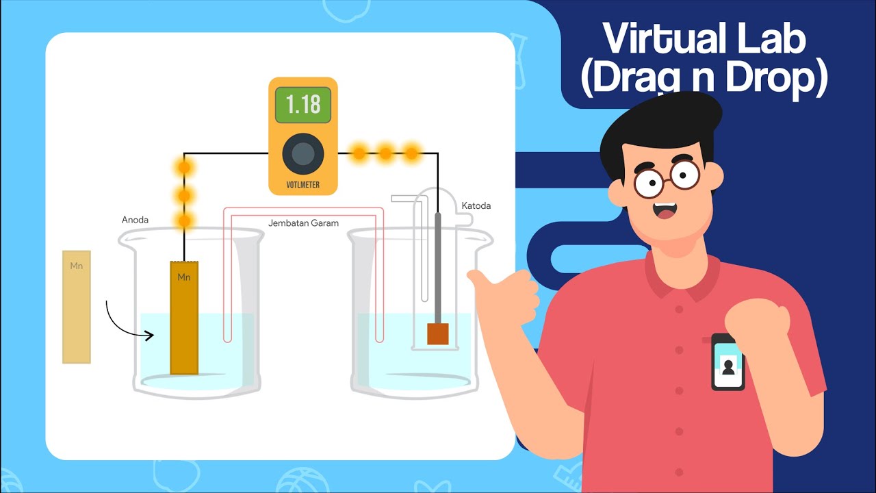 TUTORIAL - Menerapkan Fungsi Drag and Drop menjadi Virtual Laboratorium