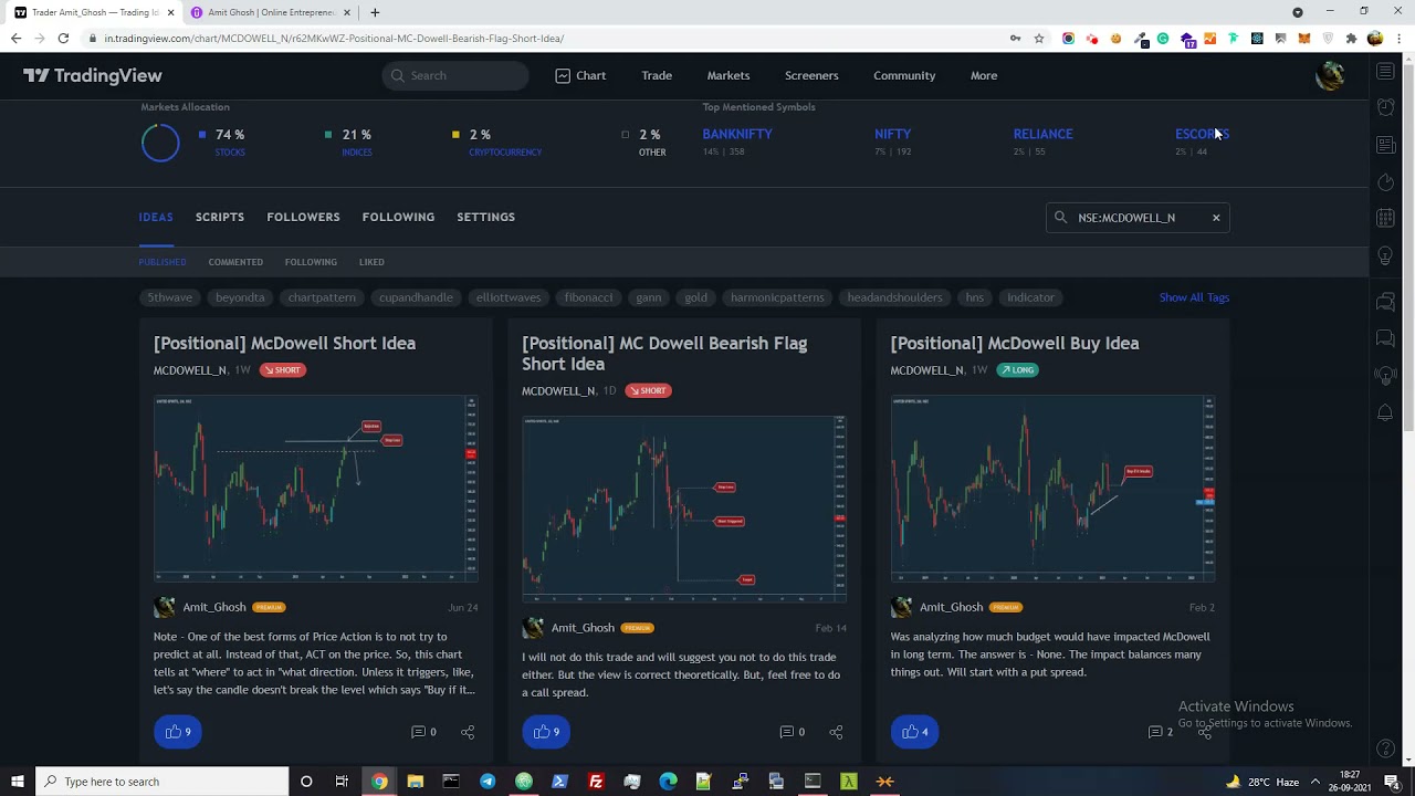 Newton - McDowell Trade Analysis Using Price Action