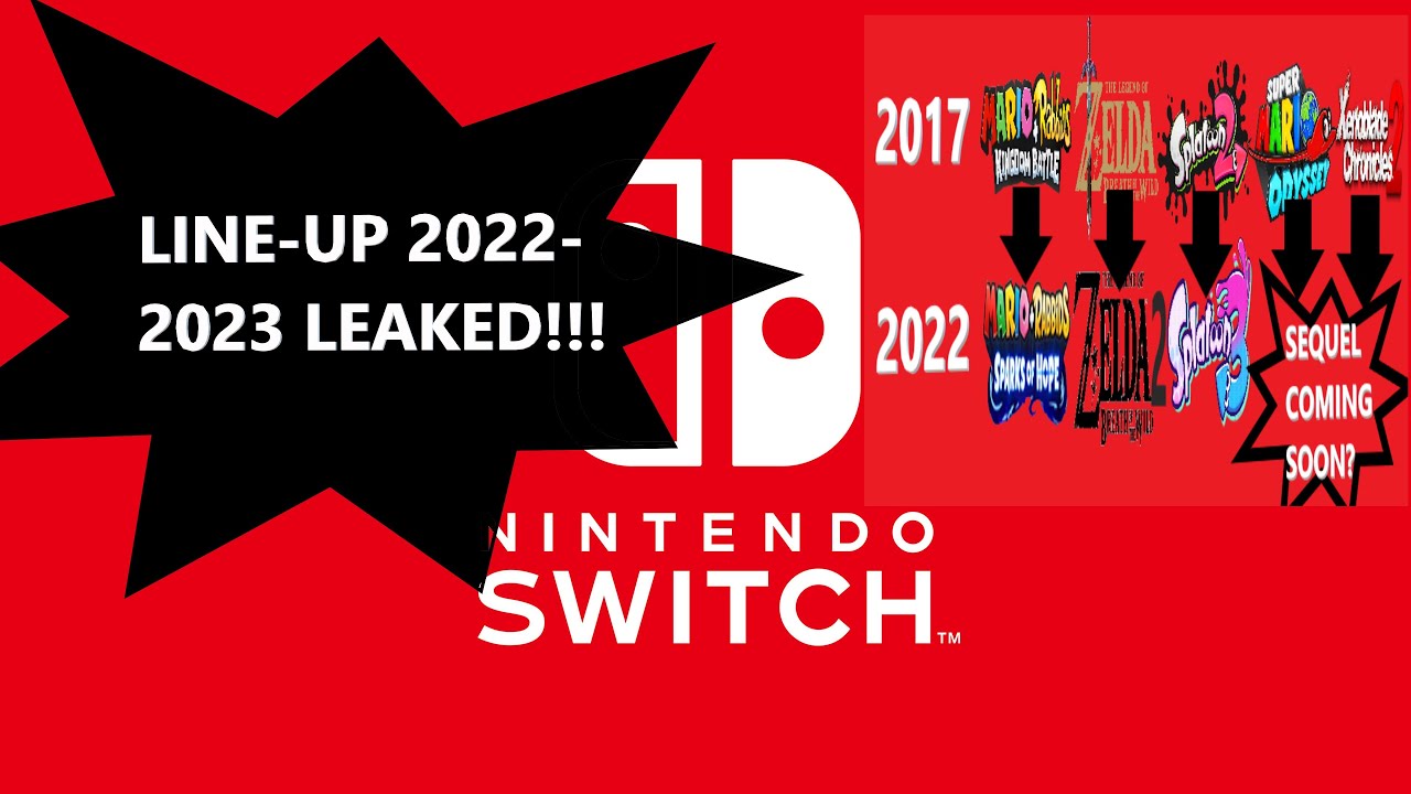 New HUGE LEAK: LINE-UP Nintendo Switch 2022-2023