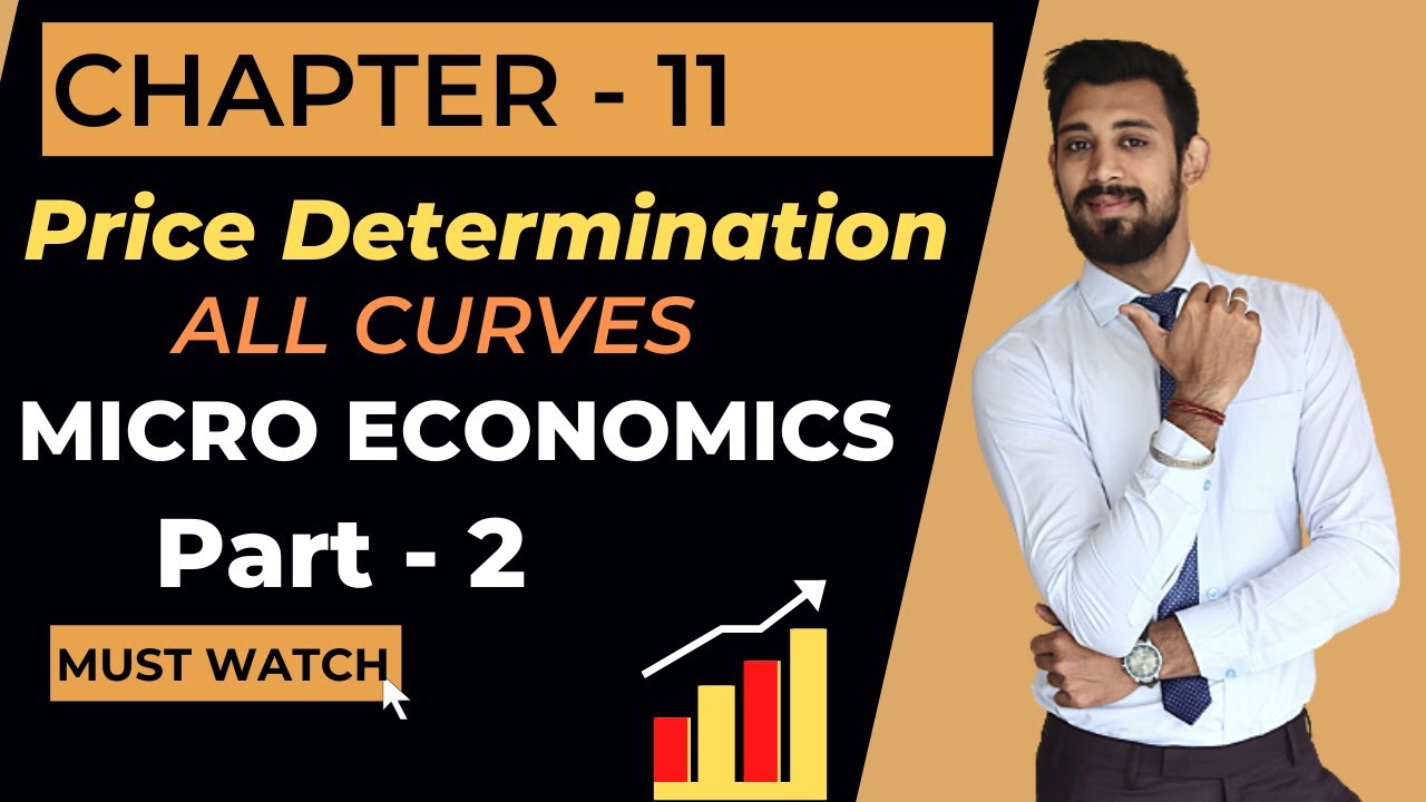 Price determination | Curves | Part 2 | Micro economics | Chapter 11