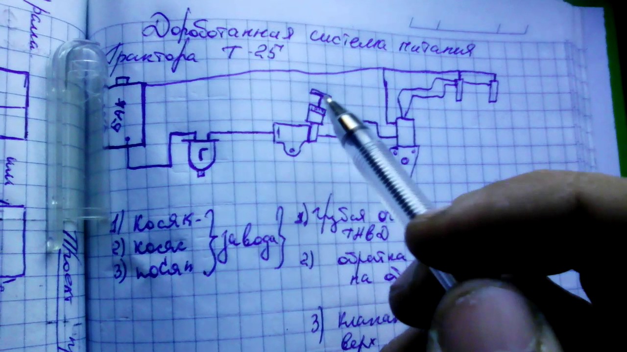 Дороботанная система питания трактора т25. ЗАВОДСКИЕ НЕ ДОРОБОТКИ . ЧАСТЬ 2