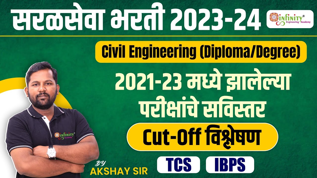 TCS, IBPS, MAHATRANSCO, PMC, MHADA Bhumi Abhilekh Cut Off 2021-23 Expected Prediction Update #cutoff