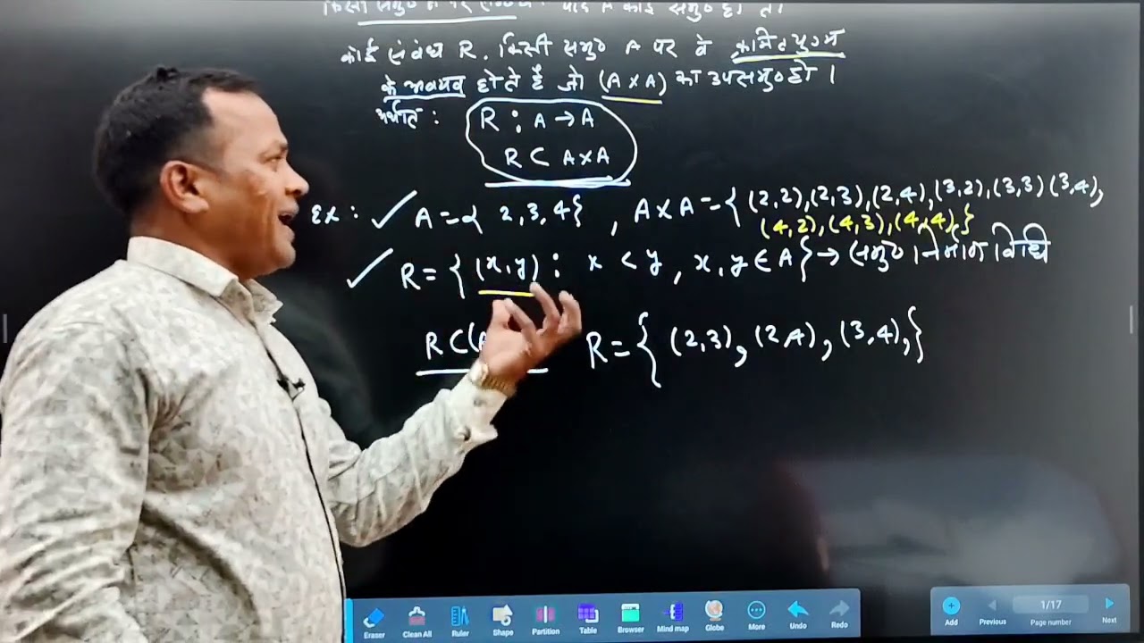 L-2 CLASS-11 CHAPTER- 2 -RELATION @FUNCTION