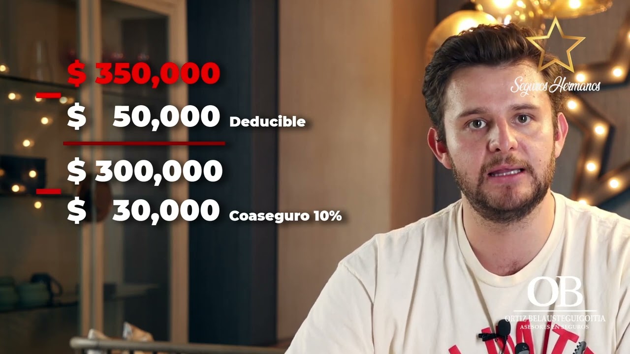 &iquest;Qu&eacute; es el coaseguro?