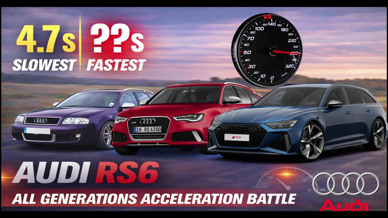 Audi RS6 — All Generations Acceleration Battle