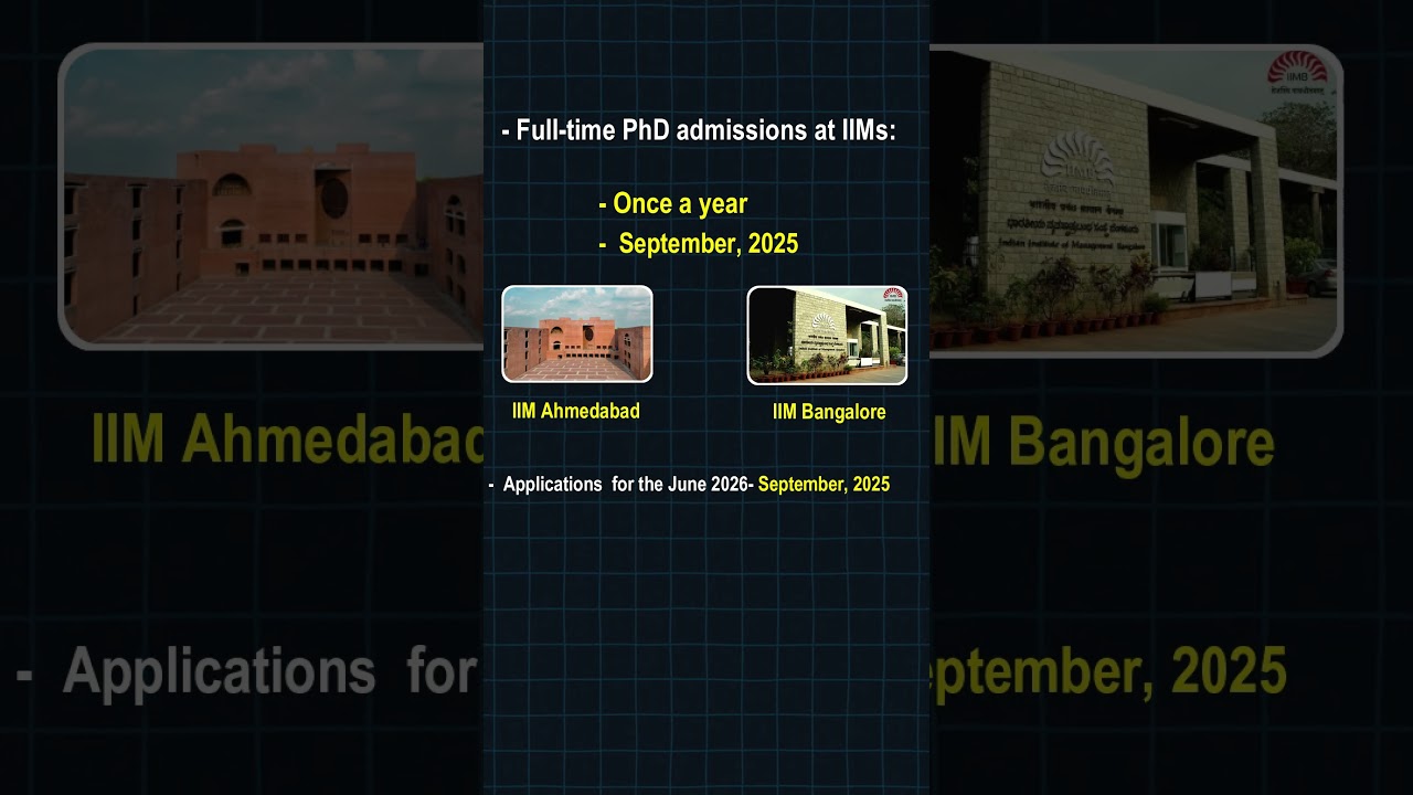 2026 IIM Admission Dates