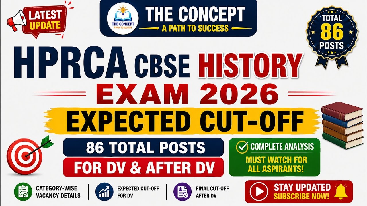 HPRCA CBSE History Teacher 2026 Expected Cut-Off | 86 Posts | Safe Score, DV & Final Merit Analysis
