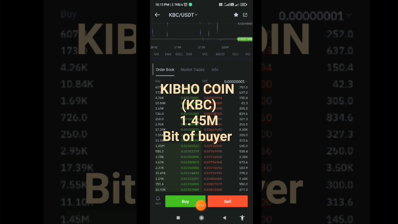 kibho coin (kbc)