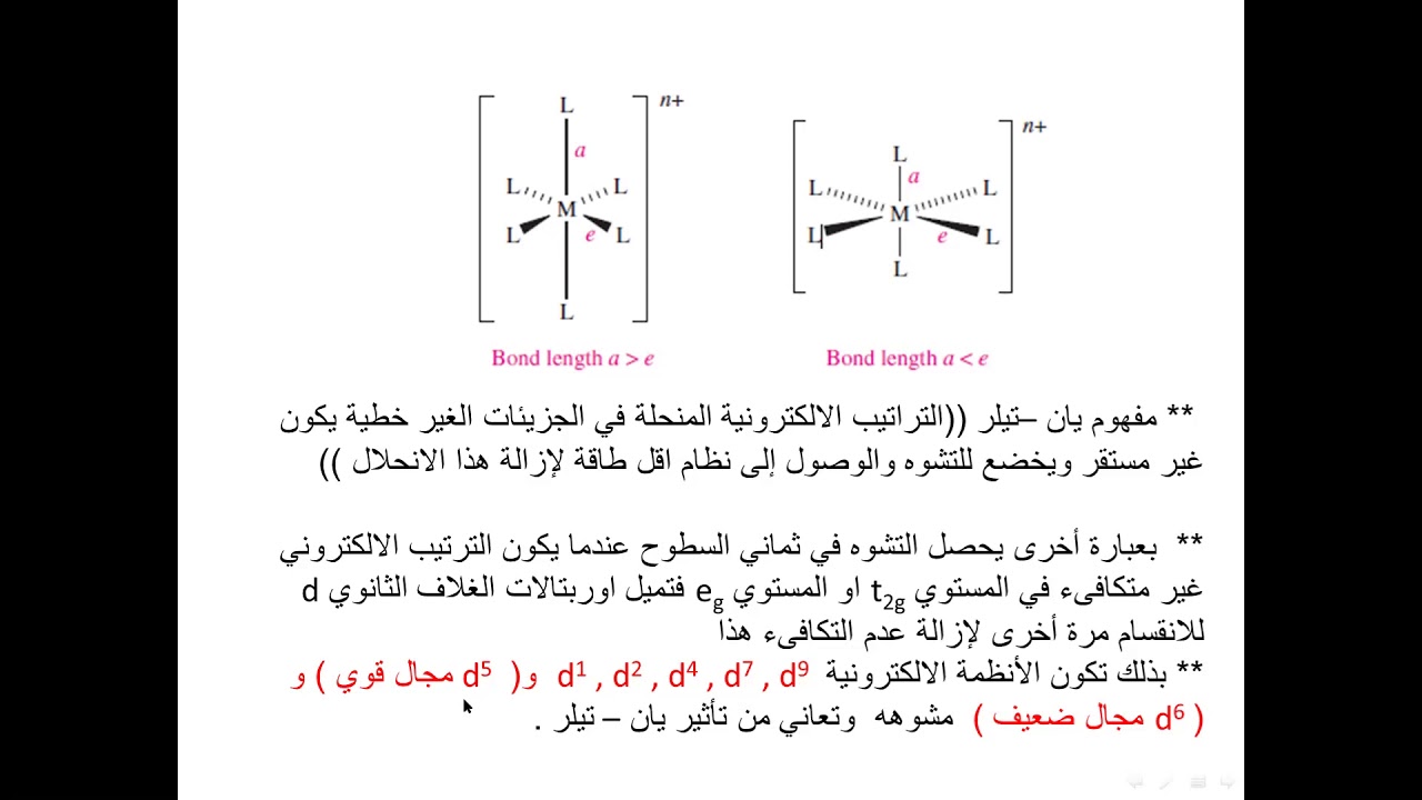 تناسقية 1 المجال البلوري CFT 4